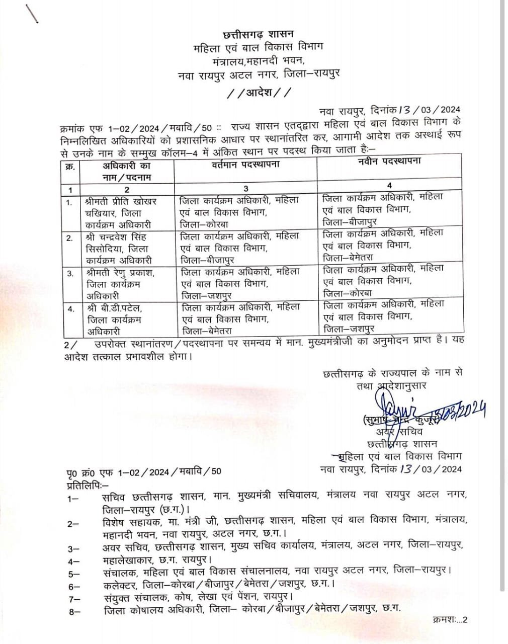 ICDS BREAK:चखियार का तबादला,रेणु आएंगी कोरबा