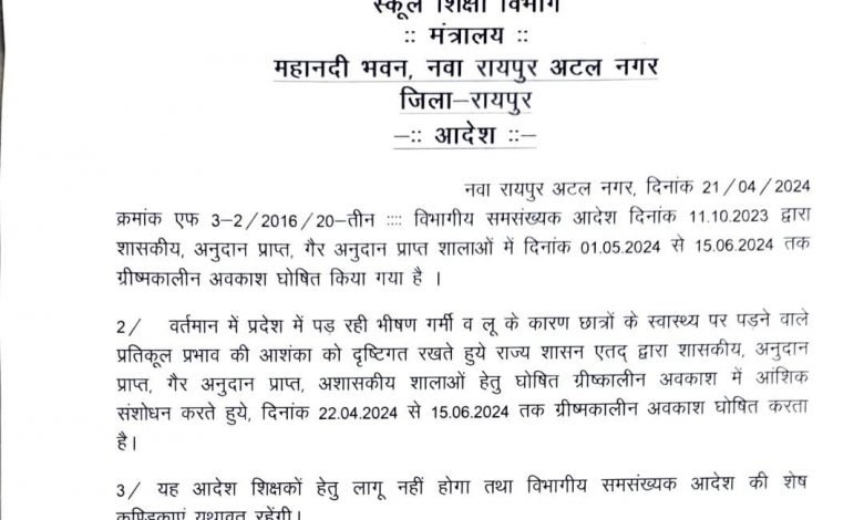सभी स्कूलों में कल से 15 जून तक छुट्टी