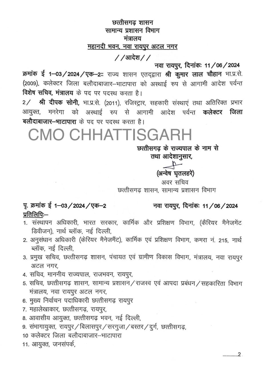 BREAKबलौदाबाजार के कलेक्टर-SP हटाए गए